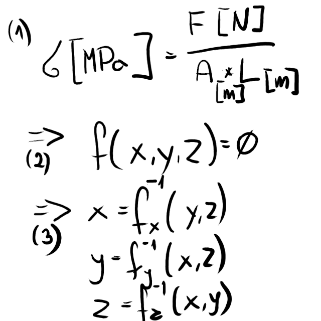 Some math equations for the shaft connection.